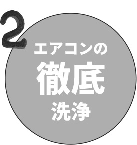 エアコンの徹底洗浄
